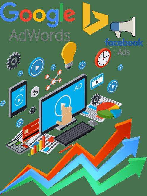 Pay per click marketing services by WebCloud IT